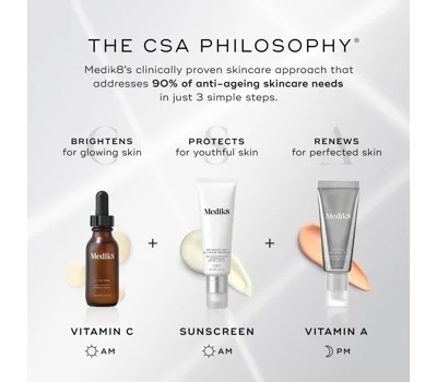C-Tetra Serum 30ml