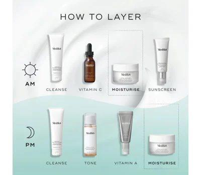 Total Moisture Daily Facial Cream 50ml