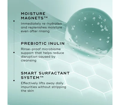 Total Moisture Daily Cleansing Gel 145ml