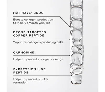 Liquid Peptides 30ml