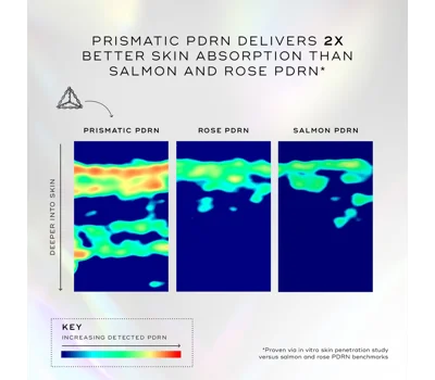 EXO-PDRN Prismatic+ Serum 30ml