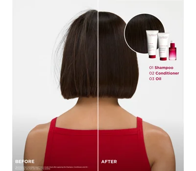 Expert Fortifying Shampoo
