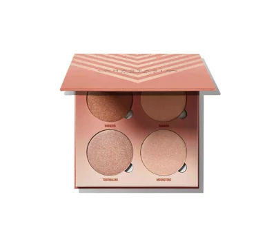Sun Dipped Glow Kit®