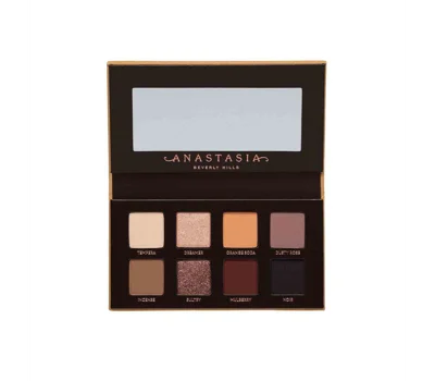 Soft Glam Ii Mini Eyeshadow Palette