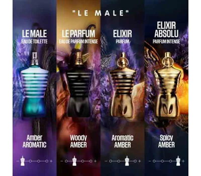 Le Male Eau De Parrfum Intense