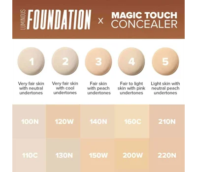 Magic Touch Concealer