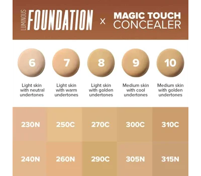 Magic Touch Concealer