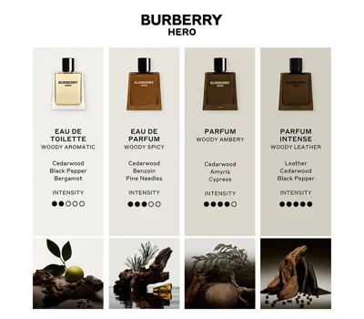 Hero Parfum