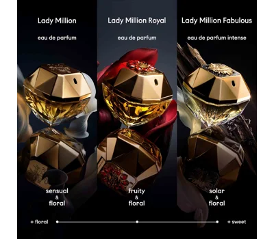 Lady Million Royal EDP
