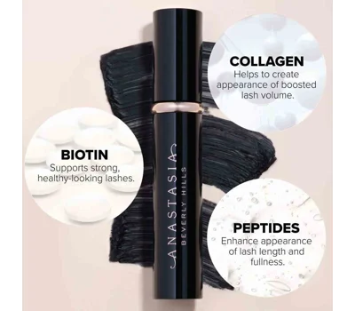 Lash Sculpt Lengthening & Volumizing Mascara