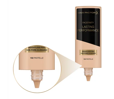 Lasting Performance Foundation