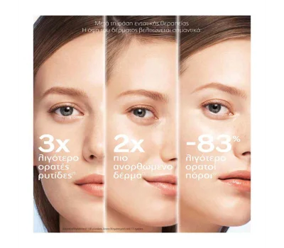 Bio-Performance Micro-Click Concentrate
