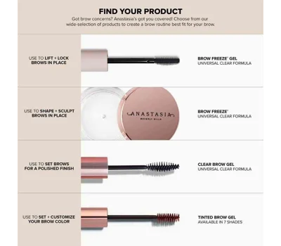 Brow Freeze® Gel