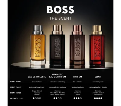 The Scent For Him EDT