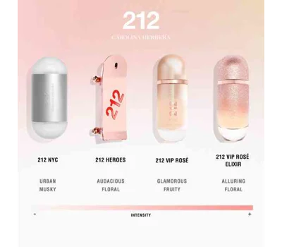 212 Vip Rose Elixir Eau De Parfum