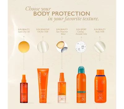 Sun Protecting Body Milk Spf50