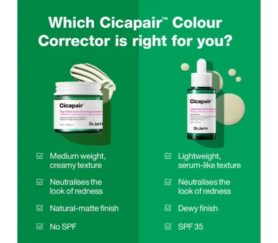 Cicapair™ Camo Drops Tinted Serum Spf 35