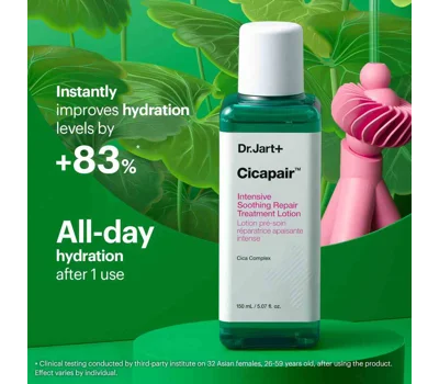 Cicapair™ Intensive Soothing Repair Treatment Lotion To Reduce Redness