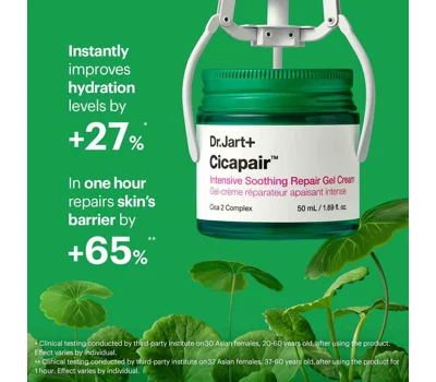 Cicapair™ Cooling Gel Moisturizer For Redness