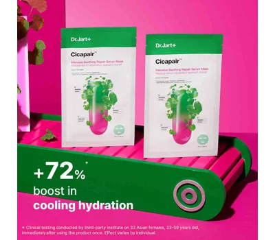 Cicapair™ Sensitive Skin Serum Face Mask For Redness
