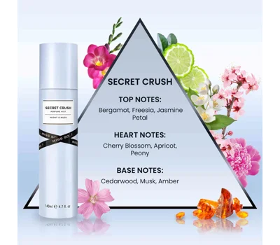 Miss So Perfume Mist Secret Crush 140ml