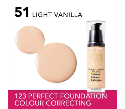 128 Perfect Mat Foundation