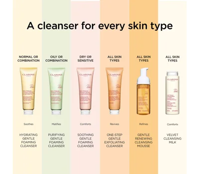 Soothing Gentle Foaming Cleanser 125ml