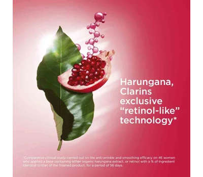 Super Restorative Rose Radiance 50ml